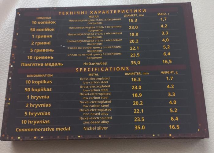 Річний набір обігових монет НБУ 2021 року "Монети України" "25 років грошової реформи в Україні"