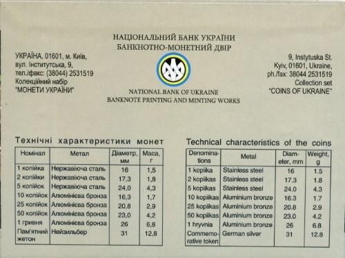 Річний набір обігових монет "15 років монетному двору" (2013)